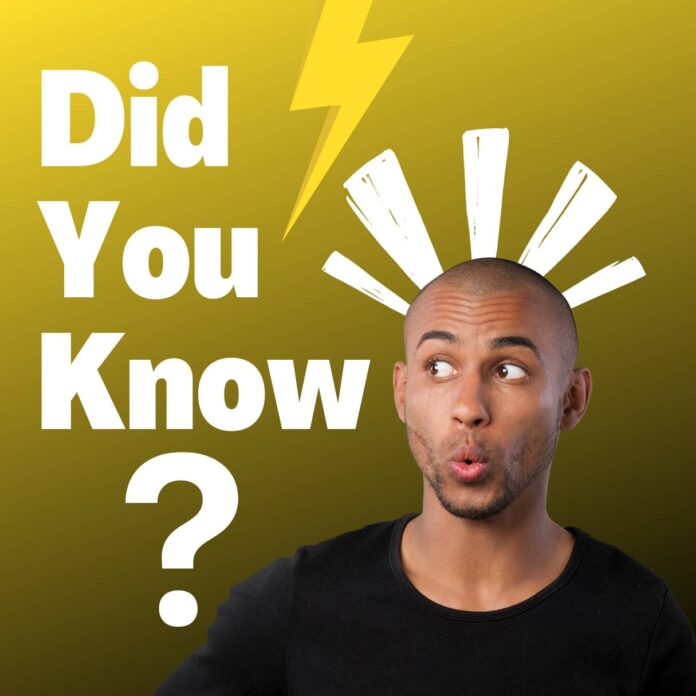 did you know featured image